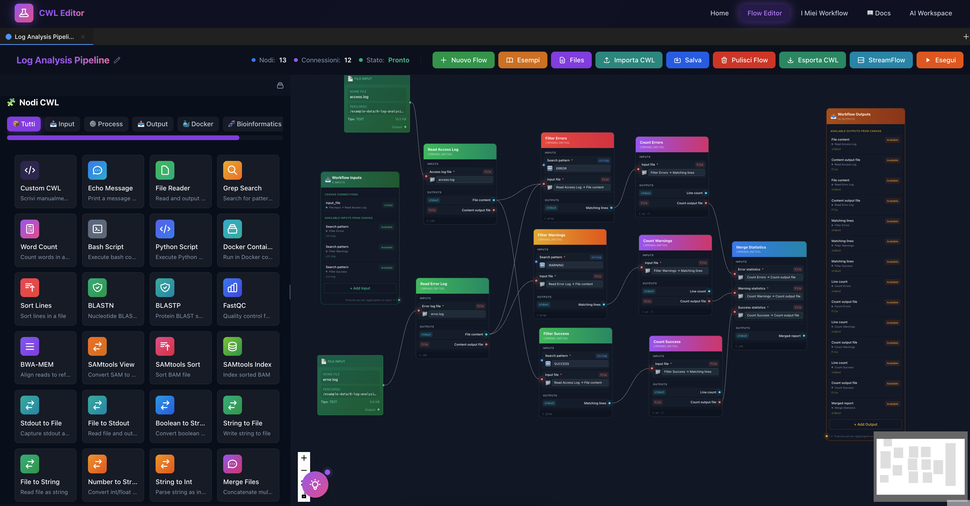 CWL Visual Editor — System Overview